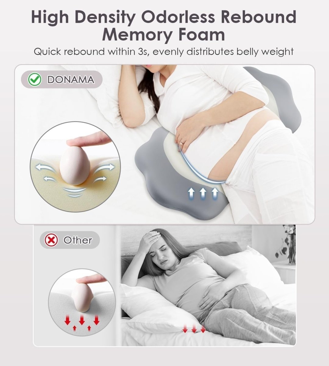 Memory Foam Pregnancy Pillow Wedge Maternity Side Sleeper Back Belly Support - Kwikley
