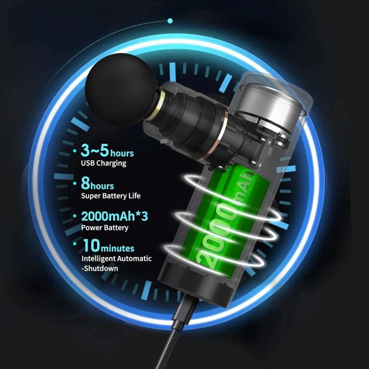 Mini Deep Tissue Massage Gun 5 Speed Quiet 3200RPM Muscle Recovery Travel - Kwikley