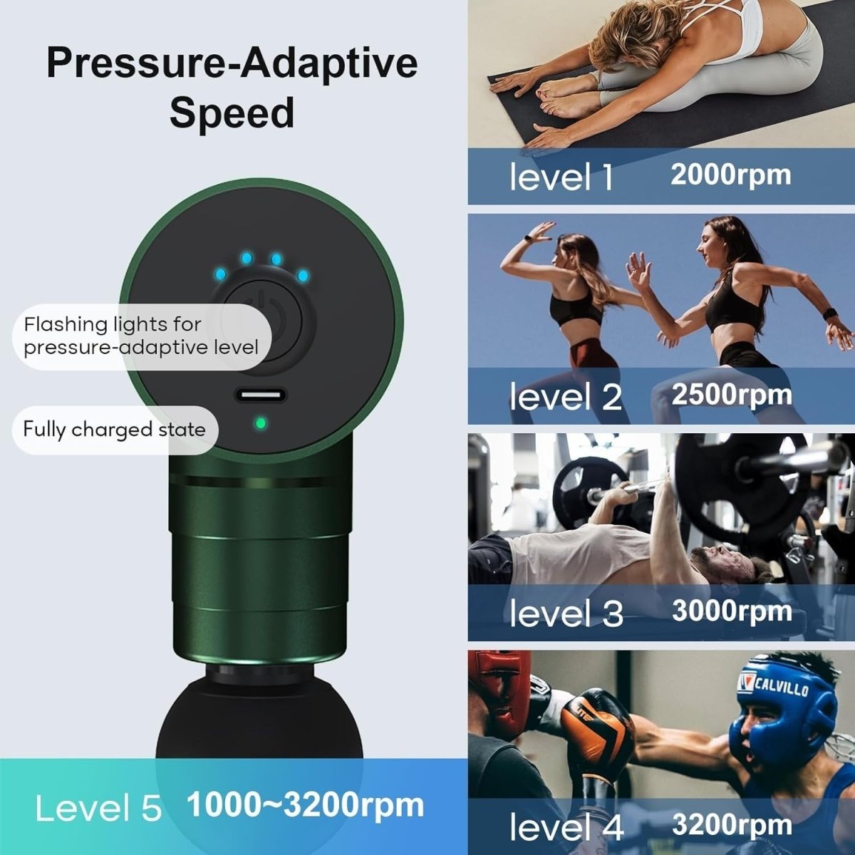 Mini Deep Tissue Massage Gun Quiet 3200RPM Portable Muscle Relief Travel - Kwikley