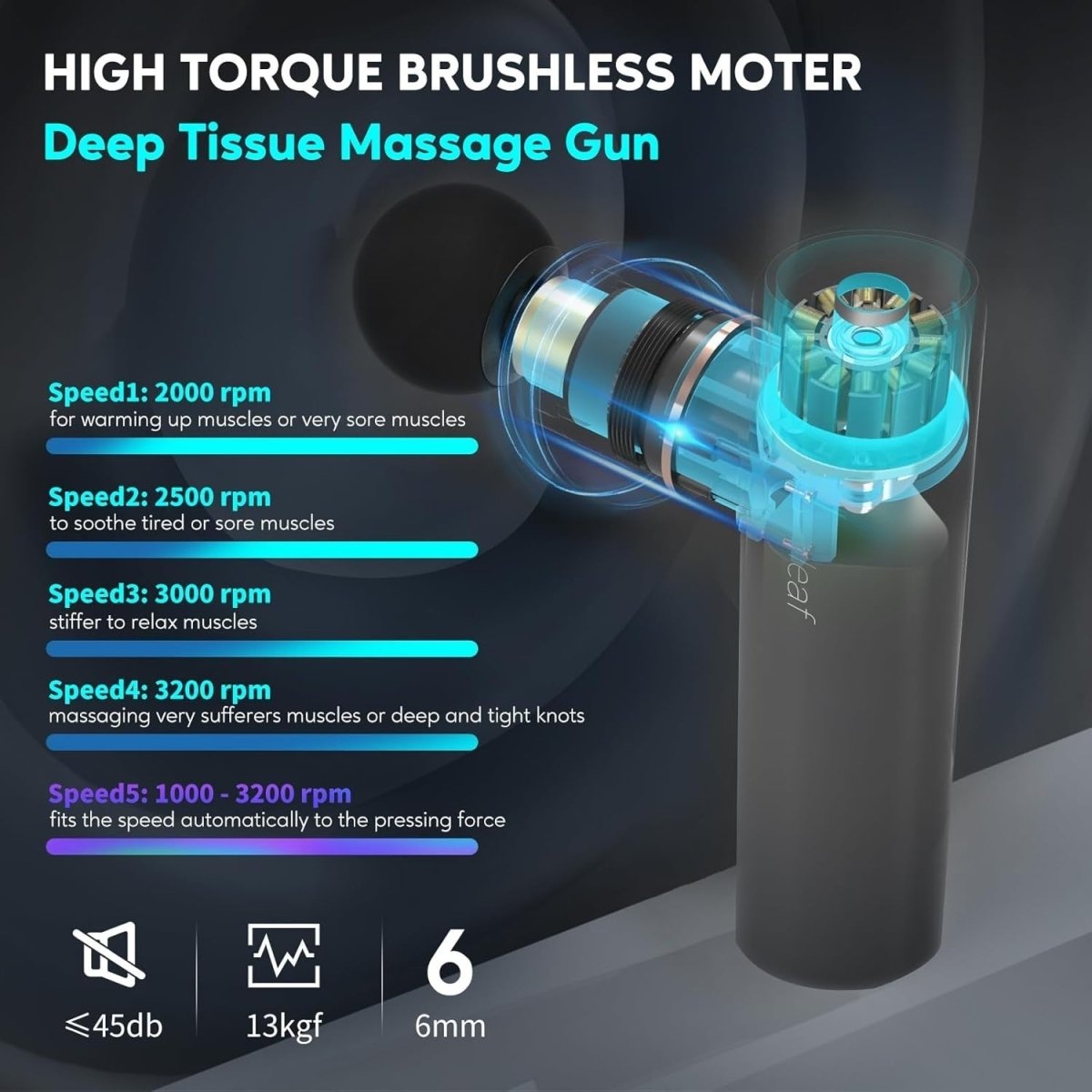 Mini Deep Tissue Massage Gun Quiet 3200RPM Portable Muscle Relief Travel - Kwikley