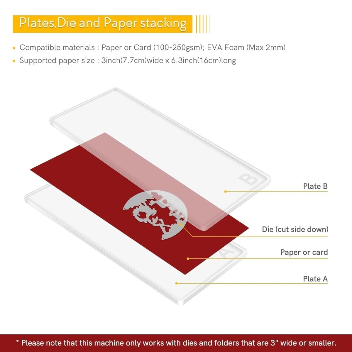 Mini Die Cutting Machine Manual Embossing Press for Crafts Scrapbooking - Kwikley