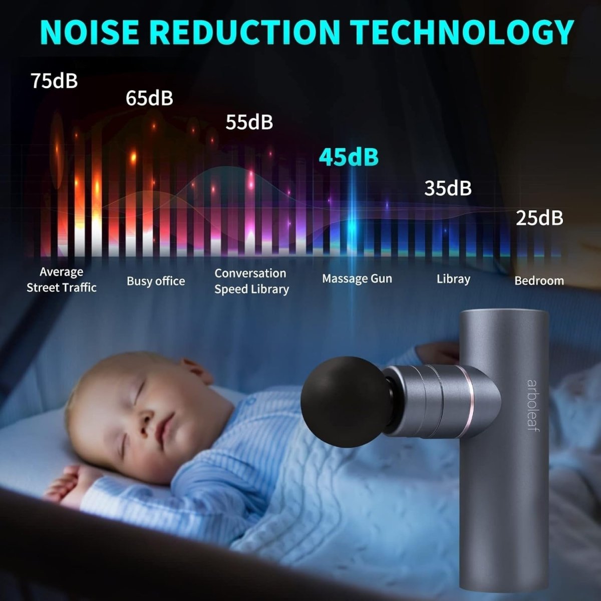 Mini Massage Gun Deep Tissue Quiet Portable Muscle Relaxation Travel Size - Kwikley