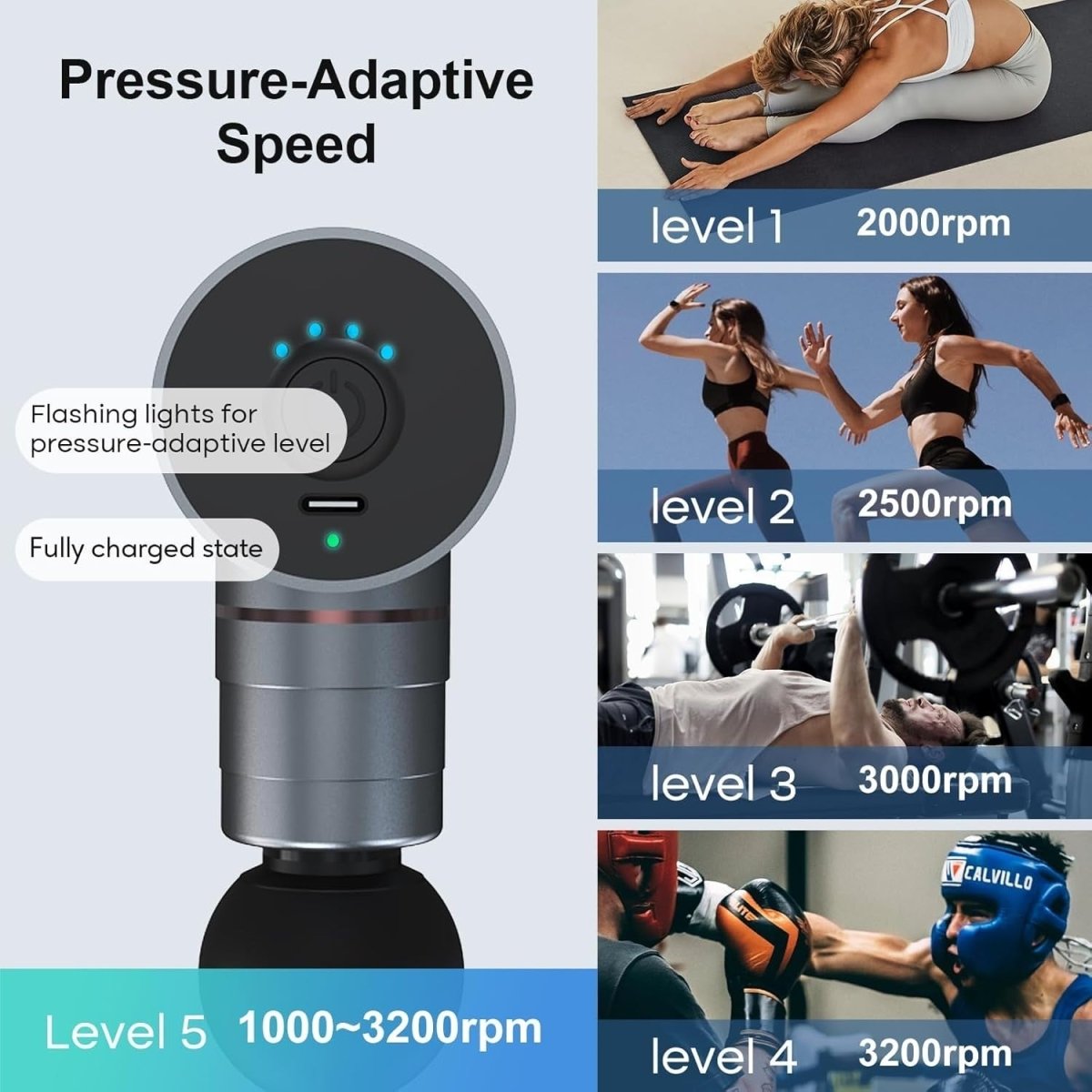 Mini Massage Gun Deep Tissue Quiet Portable Muscle Relaxation Travel Size - Kwikley