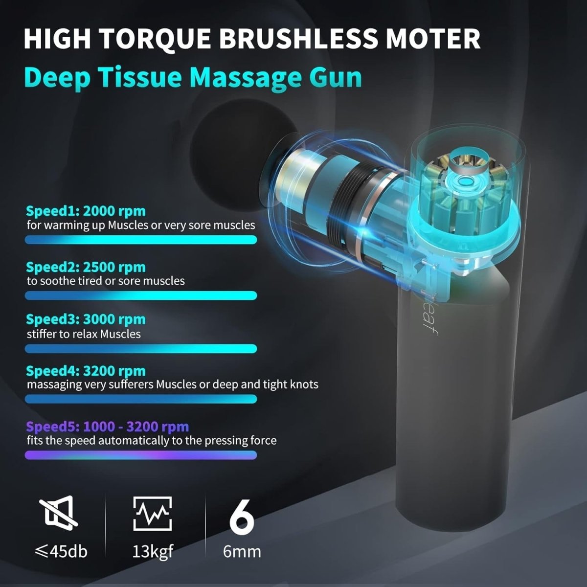 Mini Massage Gun Deep Tissue Quiet Portable Muscle Relaxation Travel Size - Kwikley
