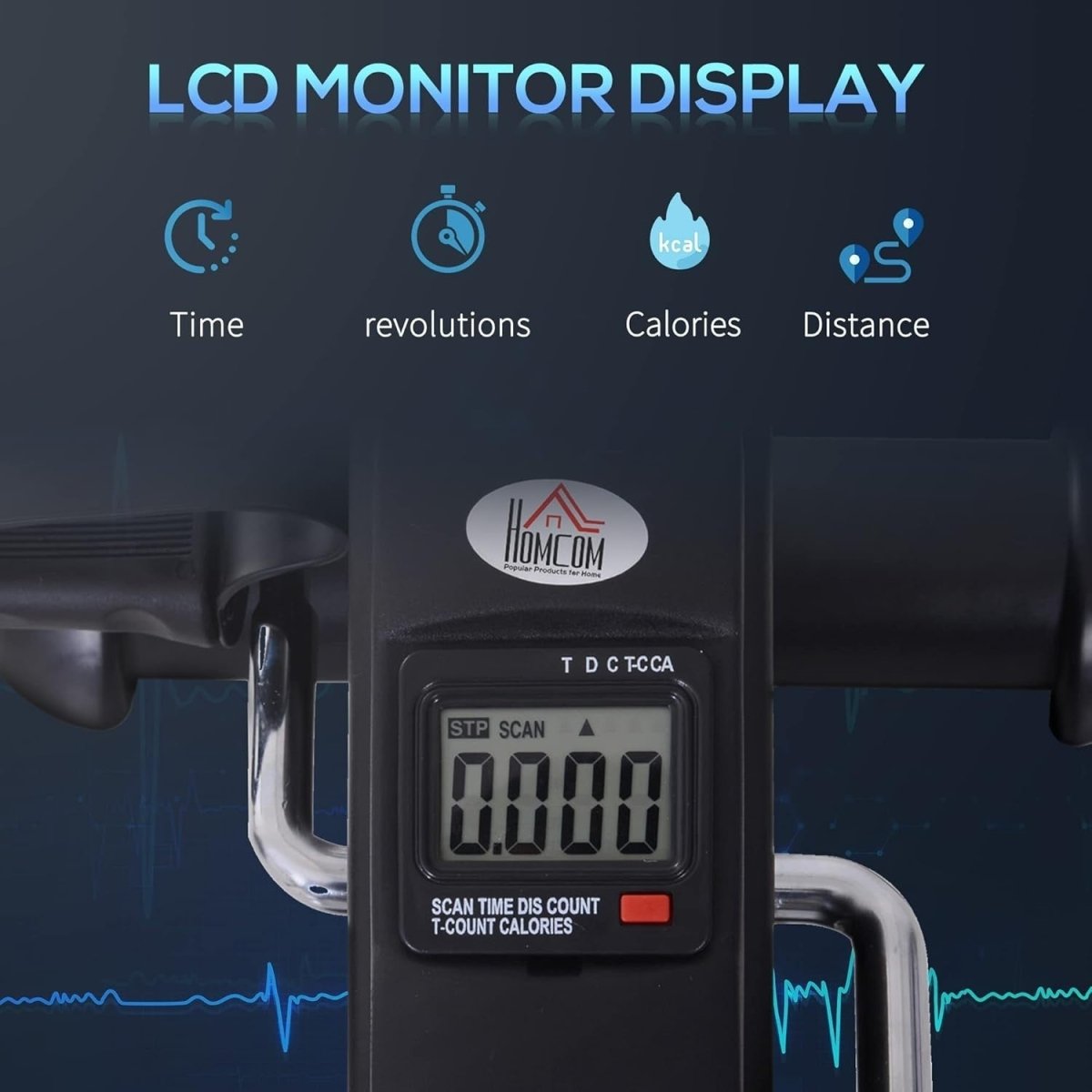 Mini Pedal Exerciser Magnetic Resistance LCD Low Impact Arm Leg - Kwikley