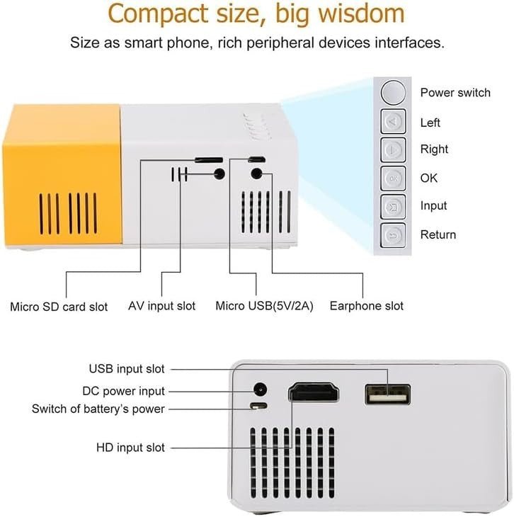 Mini Portable Projector WiFi 6 Bluetooth LED Home Cinema Phone Laptop - Kwikley