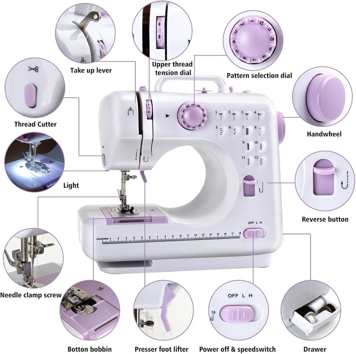 Mini Sewing Machine 12 Stitch Double Speed Reverse Stitch UK Plug - Kwikley
