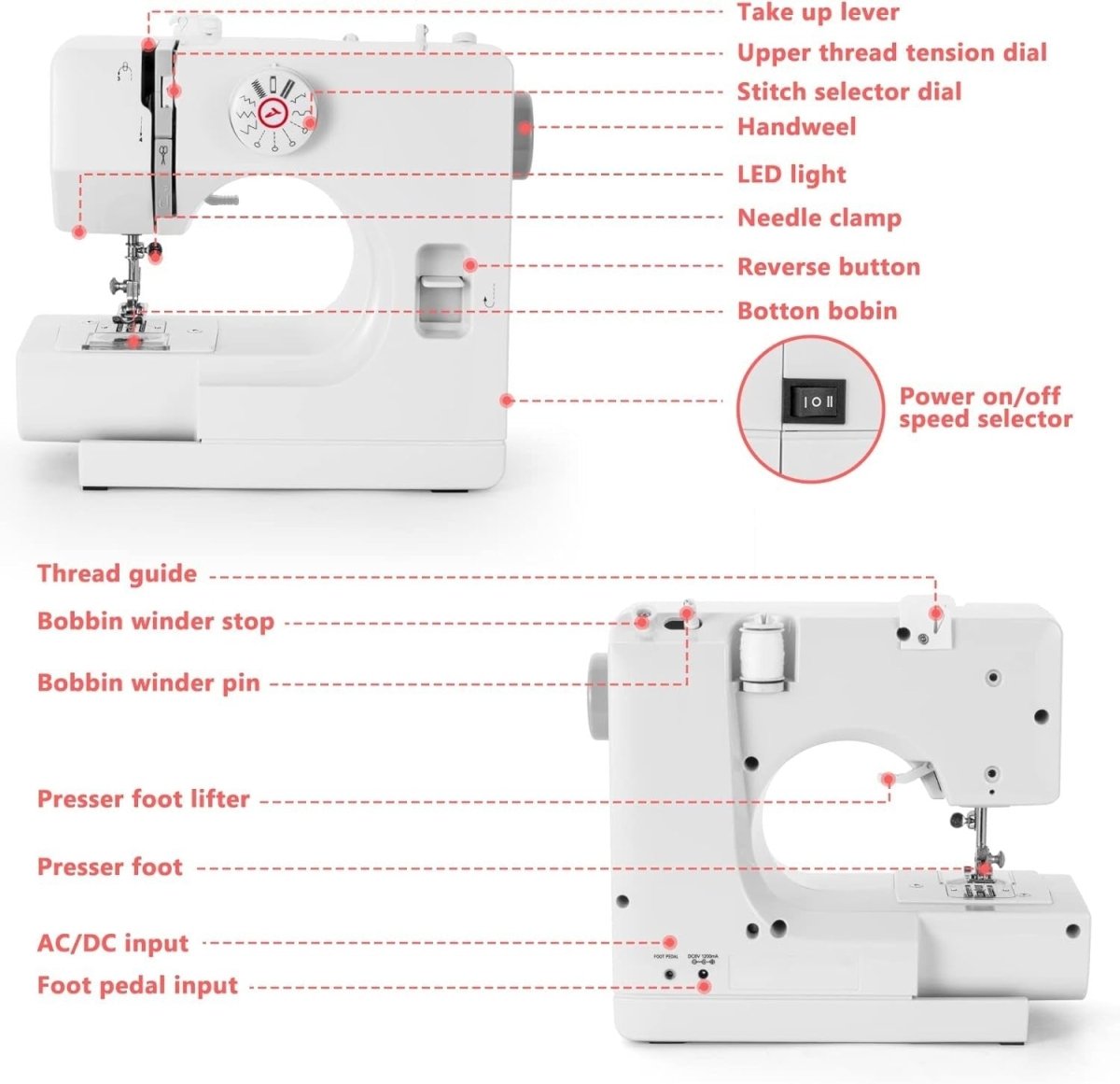 Mini Sewing Machine 12 Stitch Portable Electric Dual Speed Foot Pedal - Kwikley