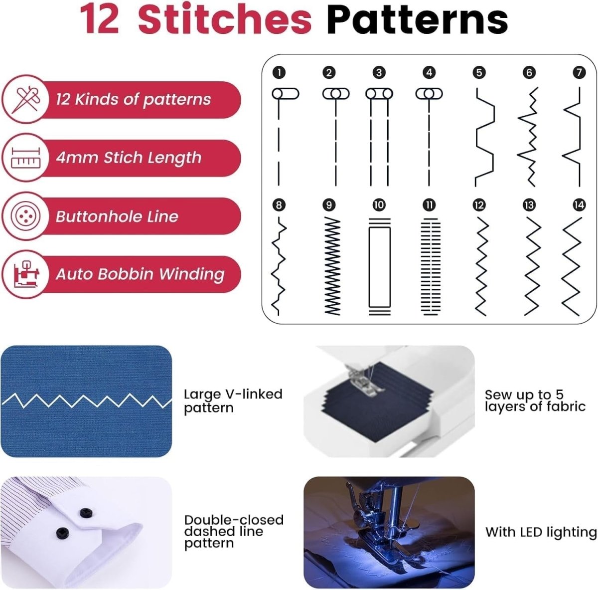 Mini Sewing Machine 12 Stitch Portable Electric Dual Speed Foot Pedal - Kwikley