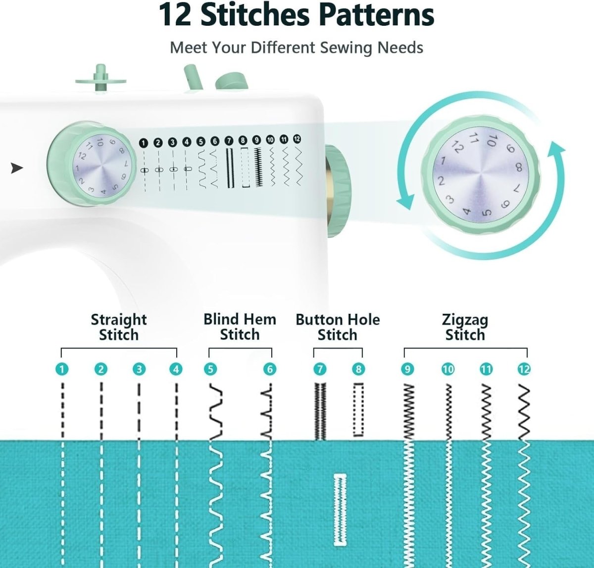 Mini Sewing Machine 12 Stitches Extension Table 42PCS Sewing Kit - Kwikley
