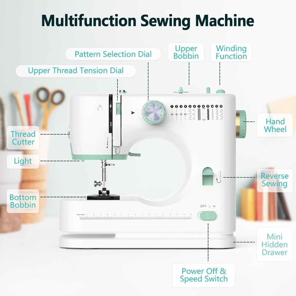 Mini Sewing Machine 12 Stitches Extension Table 42PCS Sewing Kit - Kwikley