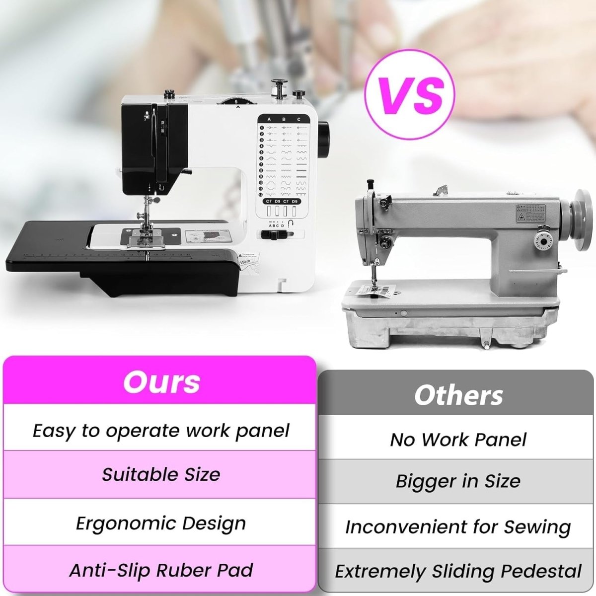 Mini Sewing Machine 38 Stitches Adjustable Speed Foot Pedal Kit - Kwikley