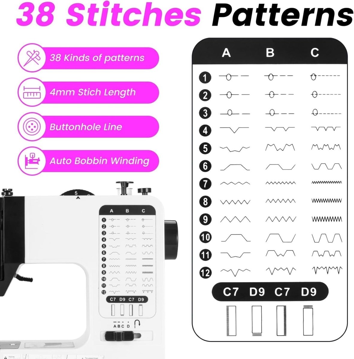 Mini Sewing Machine 38 Stitches Adjustable Speed Foot Pedal Kit - Kwikley
