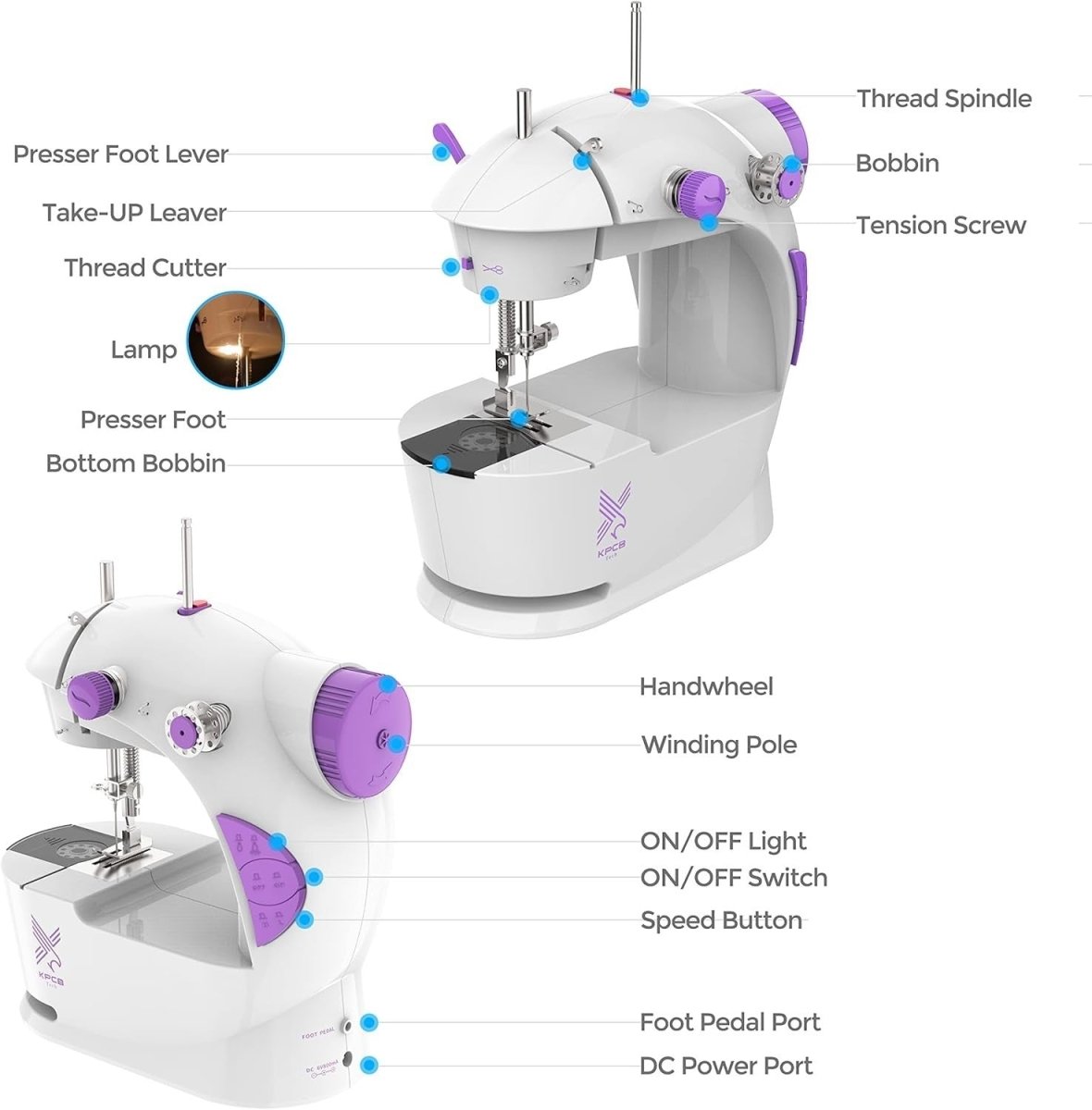 Mini Sewing Machine Beginner Electric Portable Sewing Kit 42pcs - Kwikley