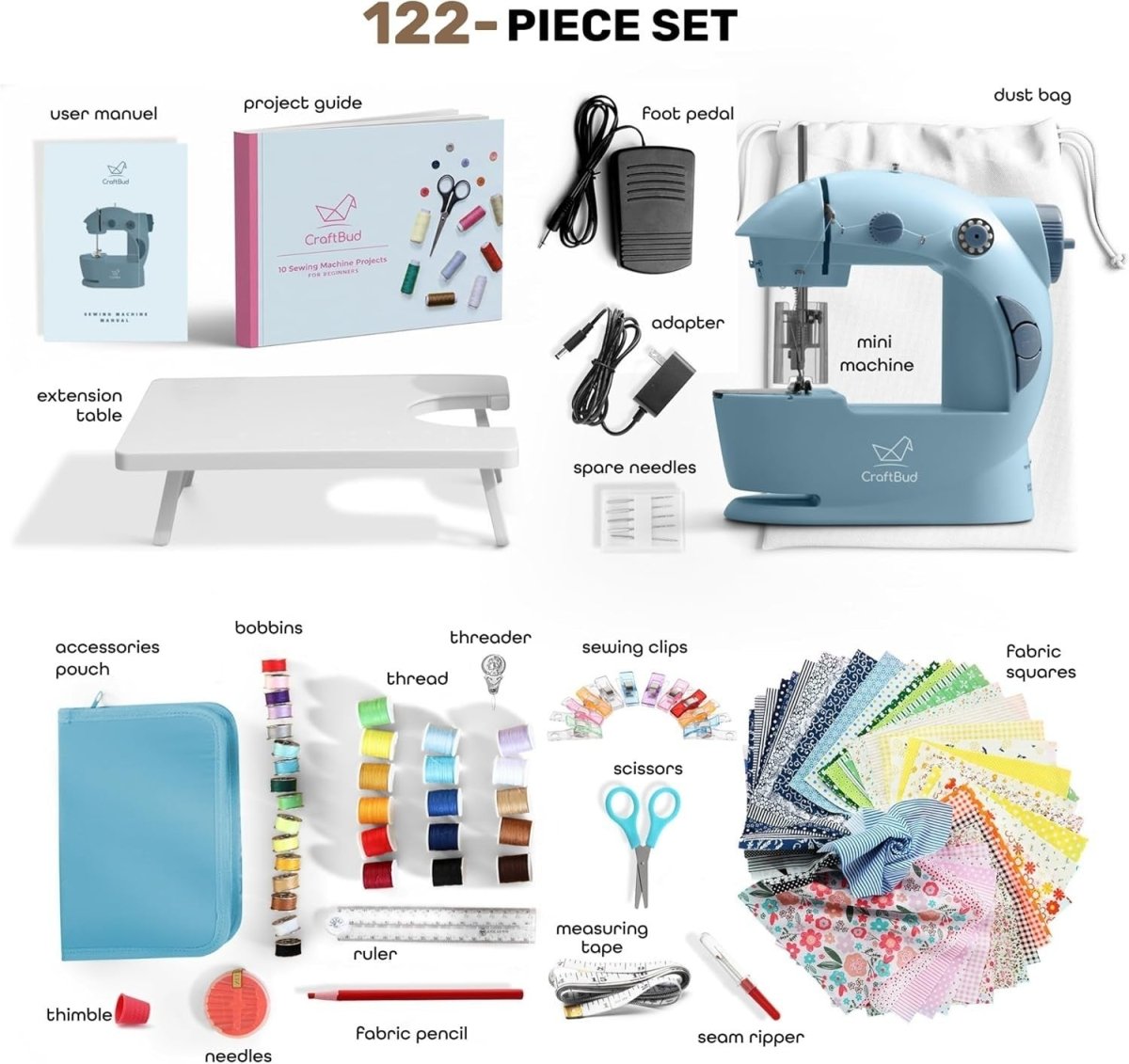 Mini Sewing Machine Kit Portable Beginner Kids Adult 122pc Set - Kwikley