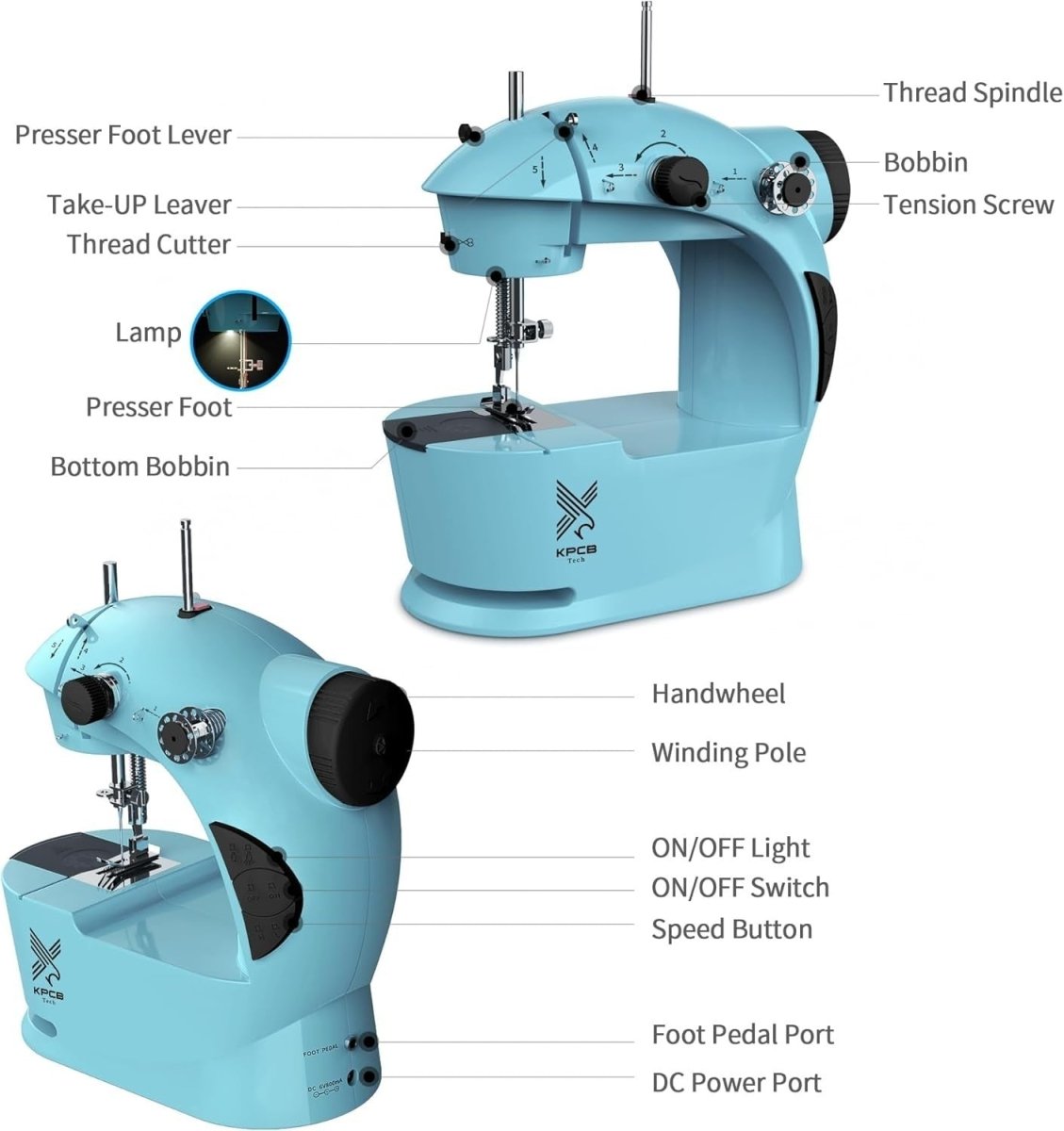 Mini Sewing Machine Portable Electric Beginner Sewing Kit 42PCS Blue - Kwikley