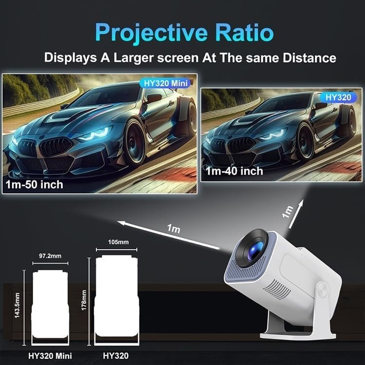 Mini Smart Projector 1080P 4K Support WiFi 6 Bluetooth 200" Screen - Kwikley