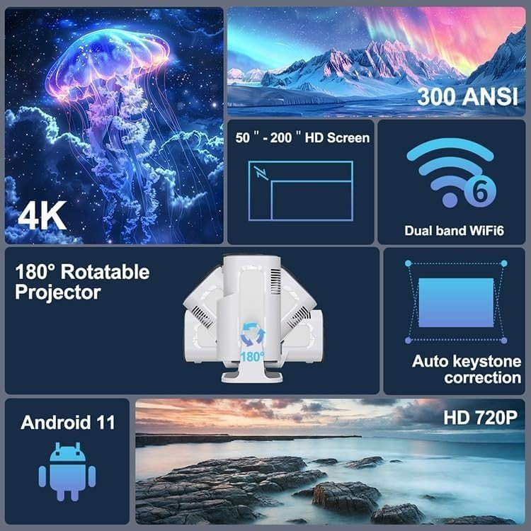 Mini Smart Projector 1080P 4K Support WiFi 6 Bluetooth 200" Screen - Kwikley