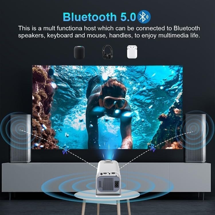 Mini Smart Projector 1080P 4K Support WiFi 6 Bluetooth 200" Screen - Kwikley