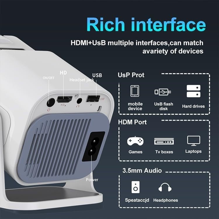 Mini Smart Projector 1080P 4K Support WiFi 6 Bluetooth 200" Screen - Kwikley