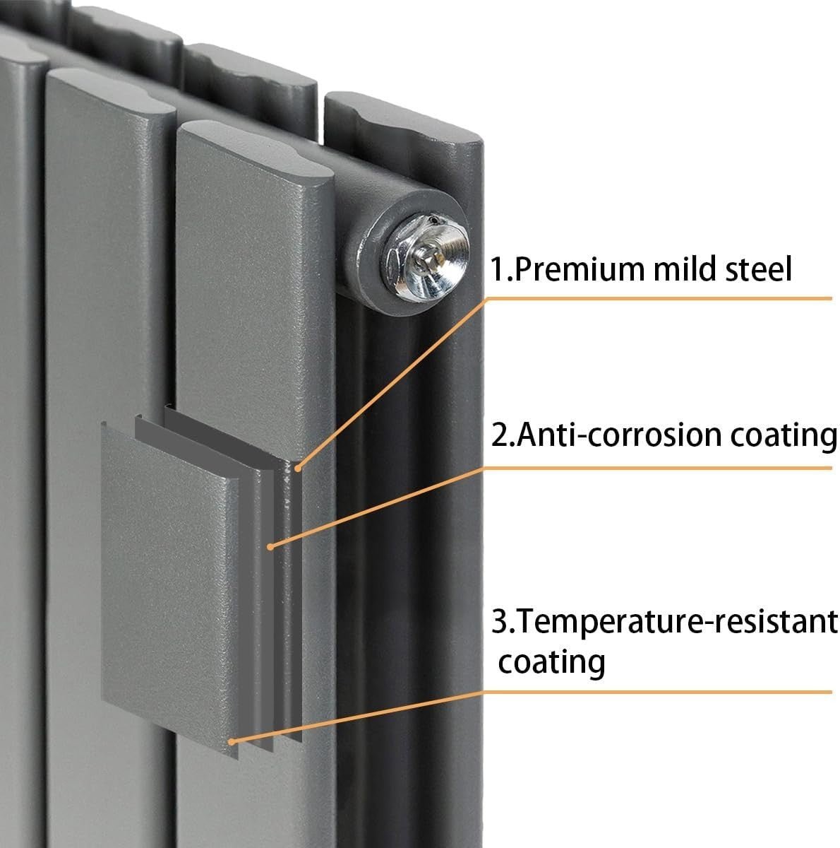 Modern Anthracite Vertical Radiator 1800x408mm Double Panel Central Heating - Kwikley