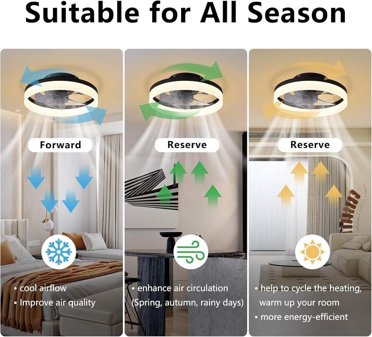 MOSSCO 40cm Ceiling Fan with Lights 6 Speeds LED 3 Colors Remote Black - Kwikley