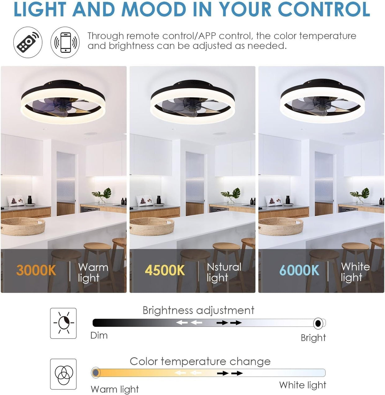MOSSCO 40cm Ceiling Fan with Lights 6 Speeds LED 3 Colors Remote Black - Kwikley