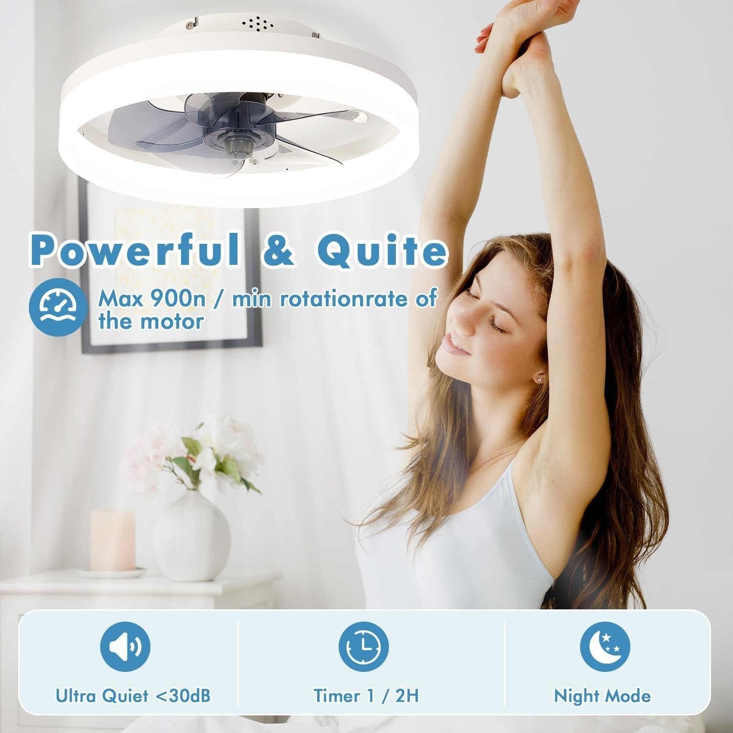 MOSSCO 40cm Ceiling Fan with Lights 6 Speeds Reversible LED Dimmable - Kwikley