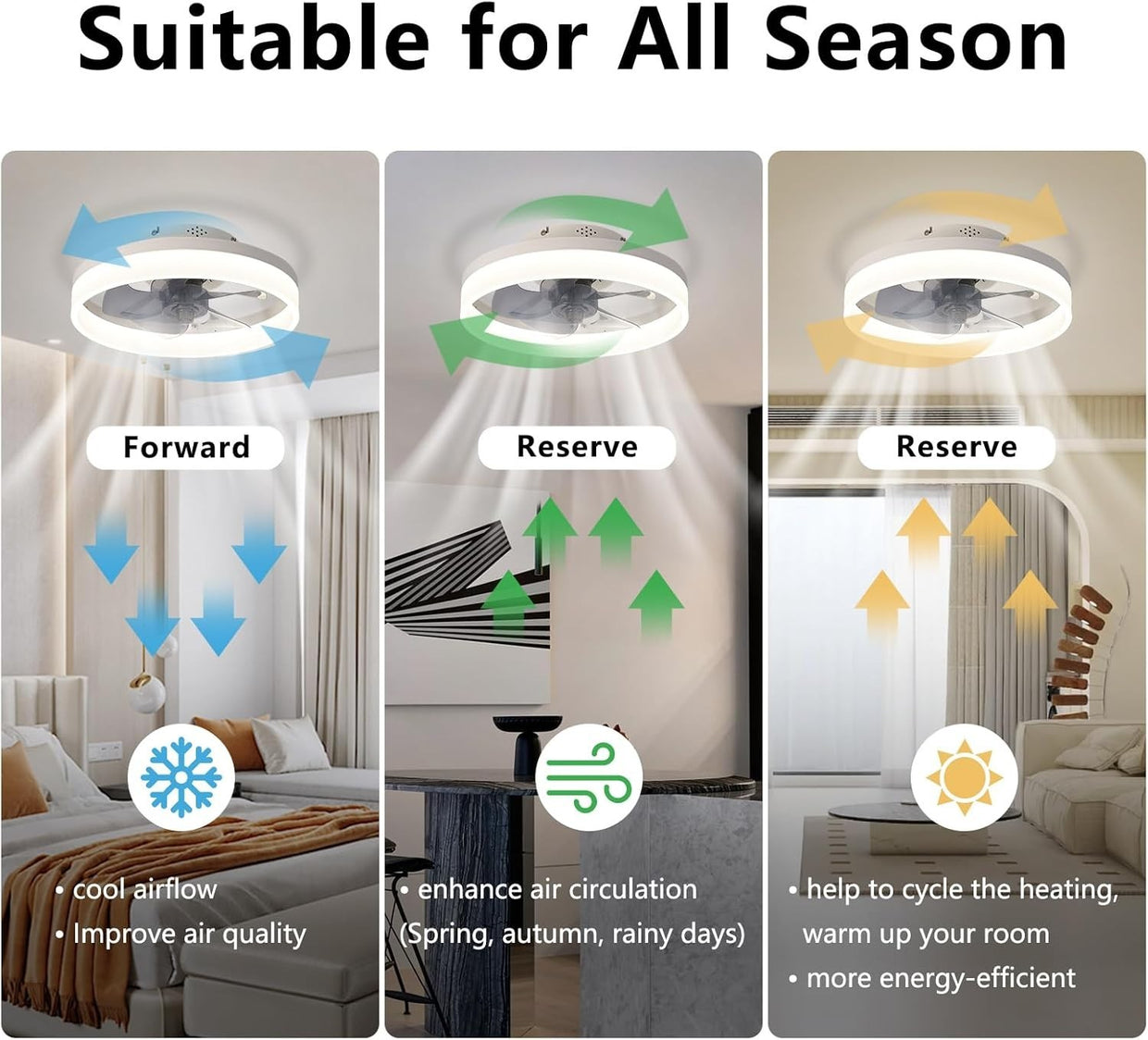 MOSSCO 40cm Ceiling Fan with Lights 6 Speeds Reversible LED Dimmable - Kwikley
