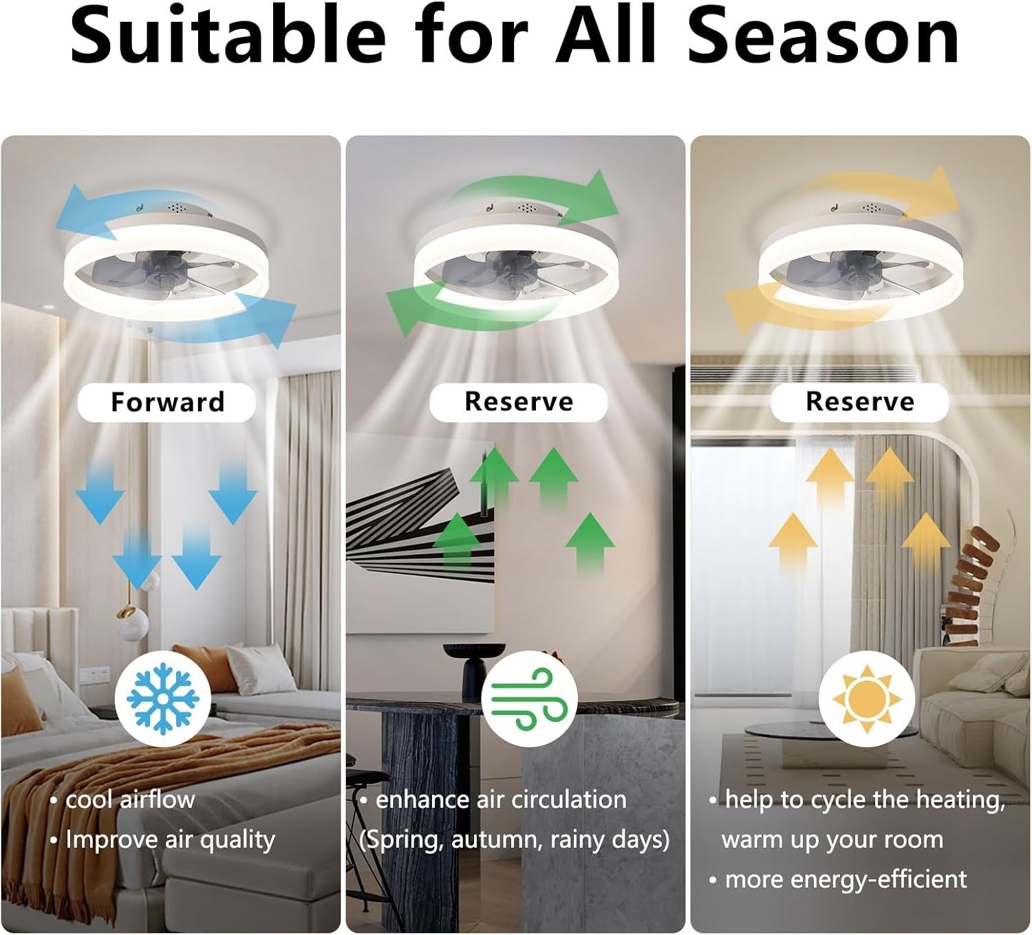MOSSCO 40cm Ceiling Fan with Lights 6 Speeds Reversible LED Dimmable - Kwikley