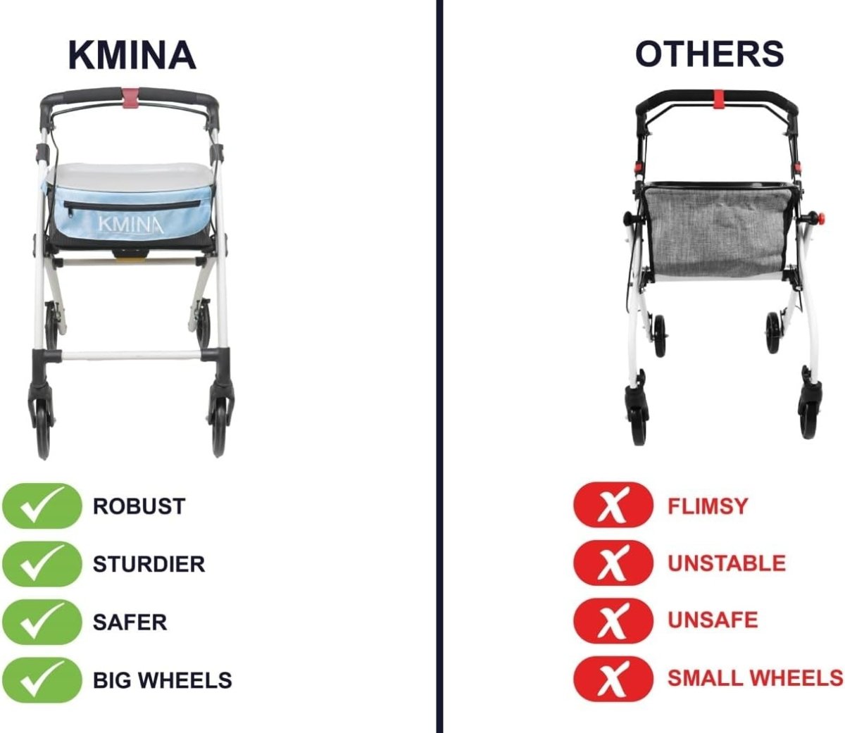 Narrow 4 Wheel Rollator Walker with Tray Seat Basket Folding Indoor Mobility Aid - Kwikley