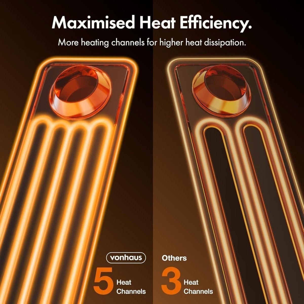 Oil Filled Radiator 1500W Portable Electric Heater 7 Fin Thermostat Wheels - Kwikley