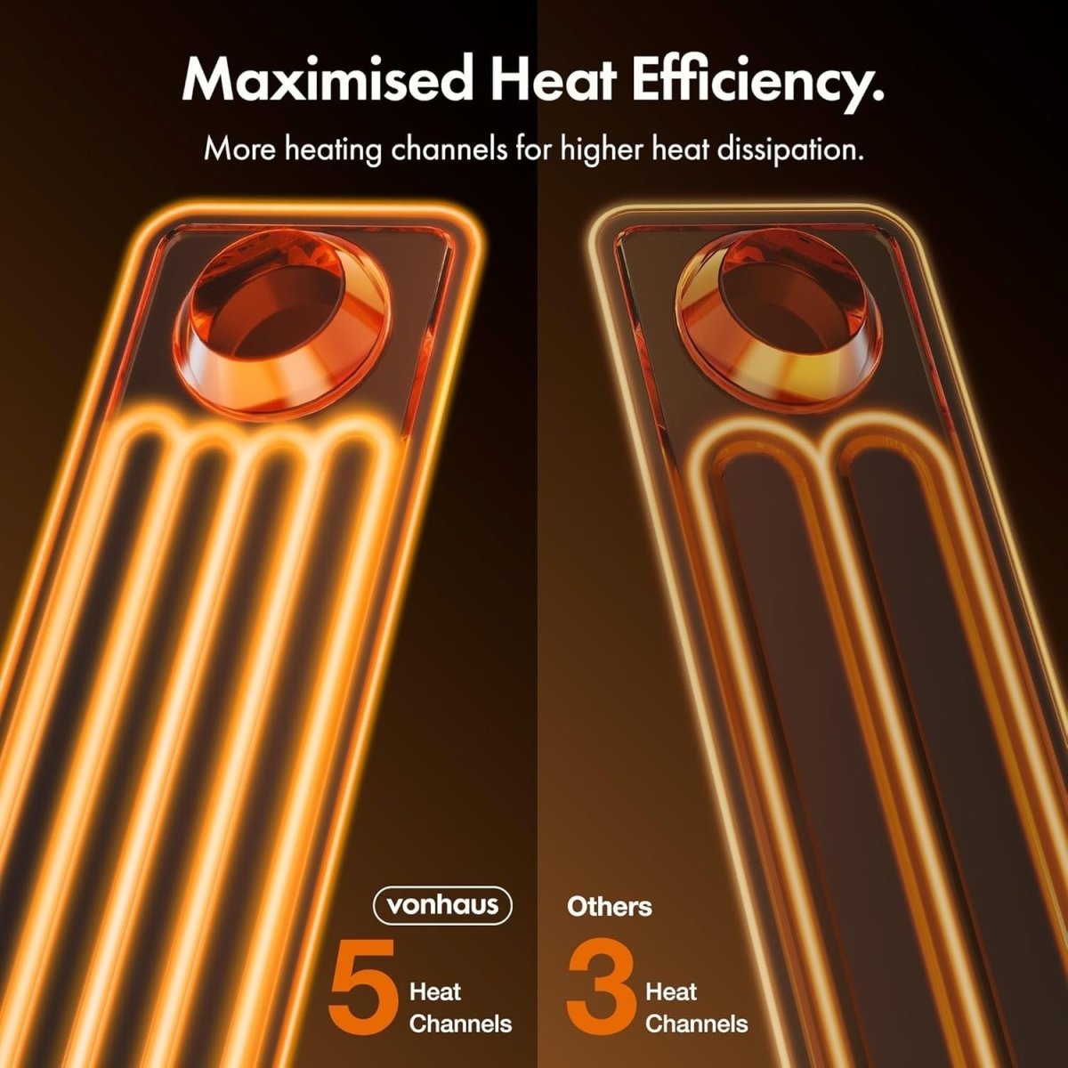 Oil Filled Radiator 2500W Electric Heater 11 Fin Timer Thermostat Wheels - Kwikley