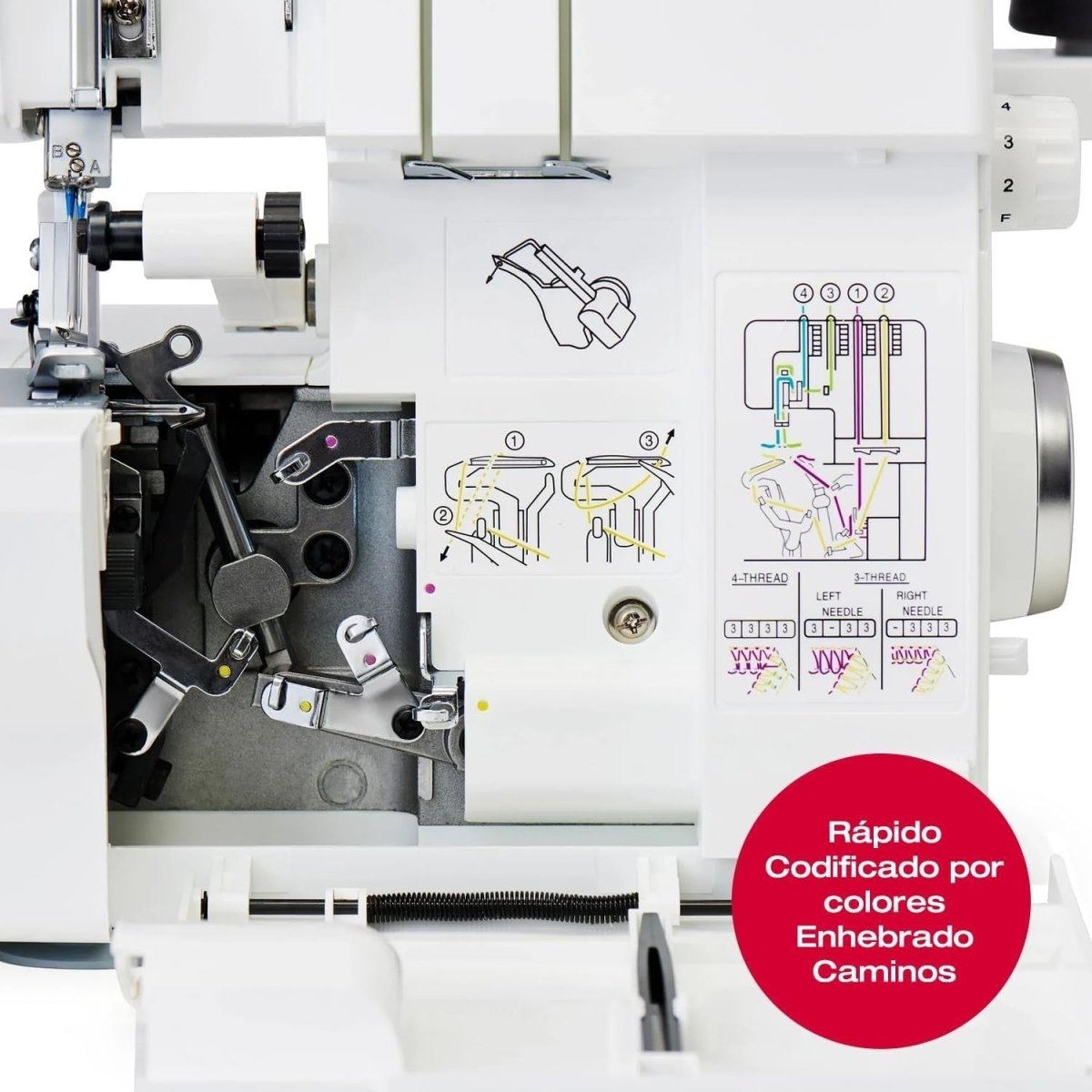 Overlock Sewing Machine 2 3 4 Thread 1300 SPM Free Arm Electric - Kwikley