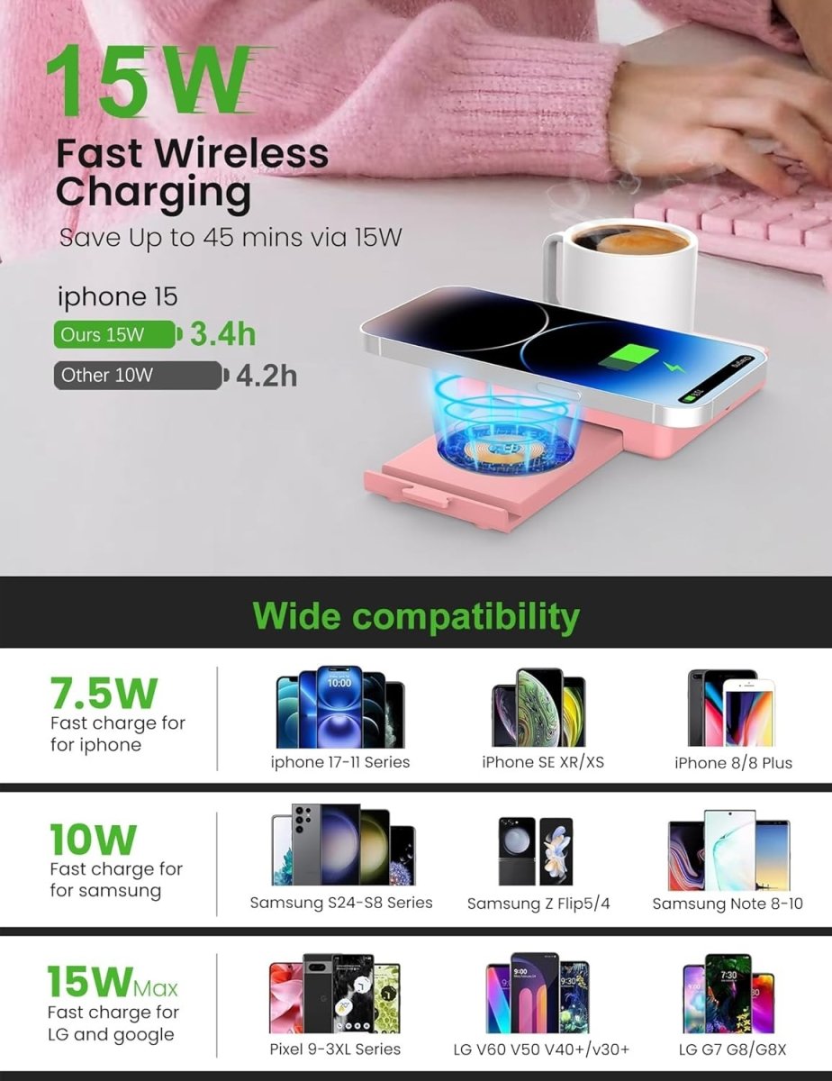 Pink Coffee Mug Warmer 15W Wireless Charger 3 Temp 8H Auto Off - Kwikley