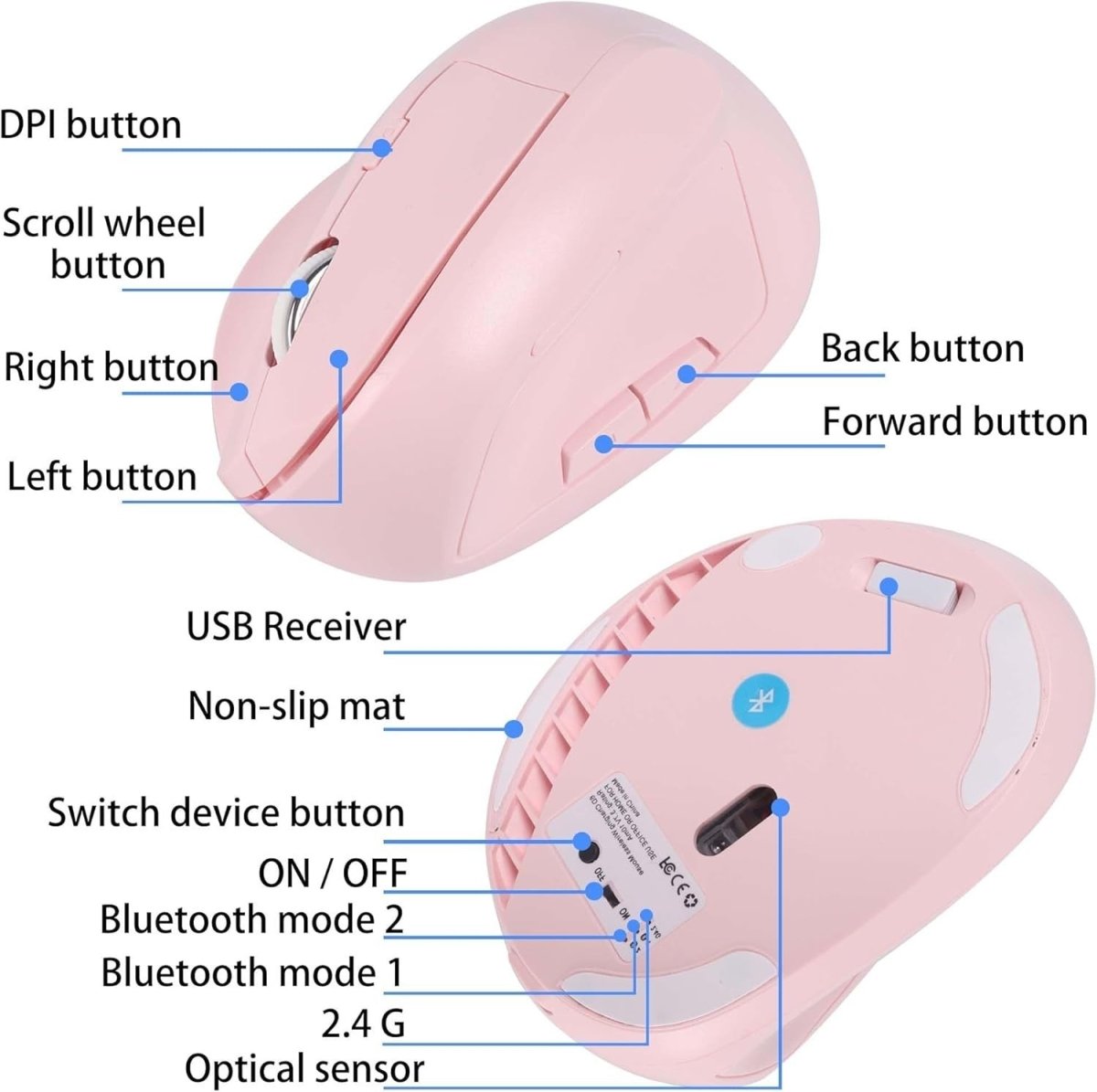 Pink Vertical Wireless Mouse Bluetooth Silent Rechargeable 7 Button - Kwikley