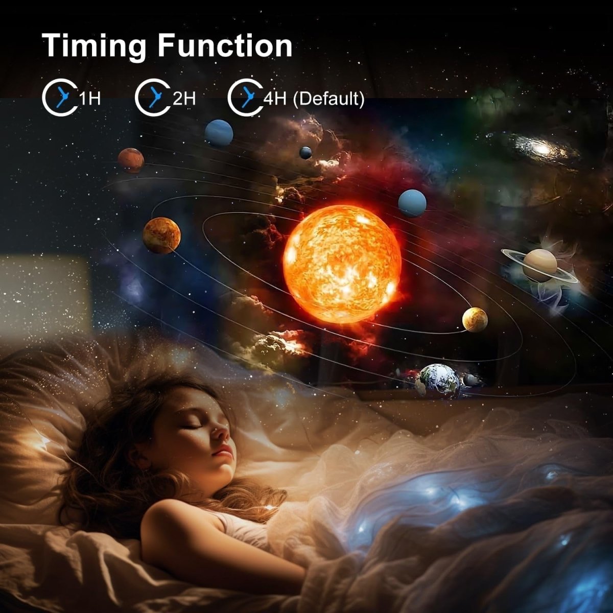 Planetarium Star Projector 12 Disc Galaxy Light 360° Rotating Night Lamp - Kwikley