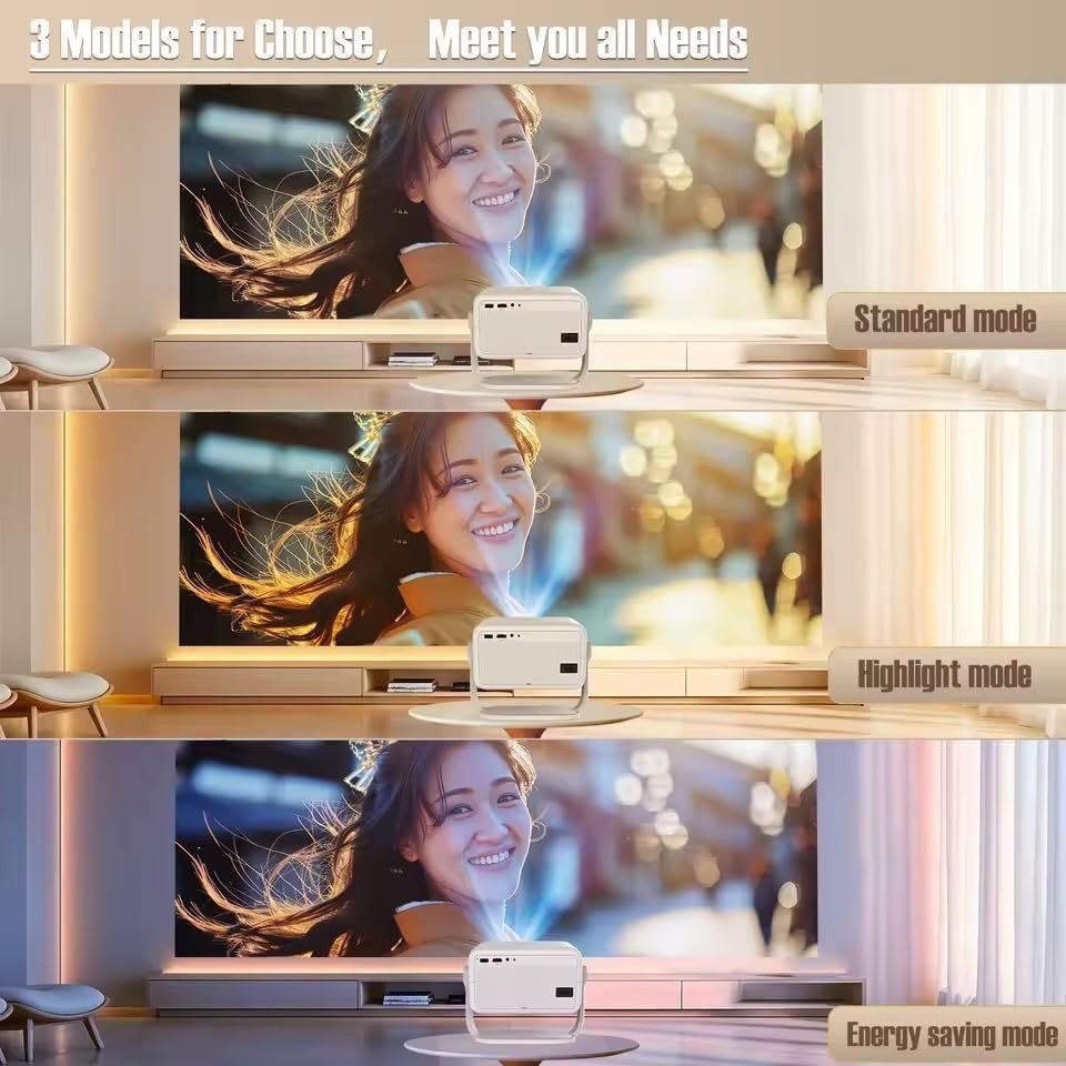 Portable 4K Smart Projector 1080P 650 ANSI WiFi 6 Auto Focus 360° - Kwikley