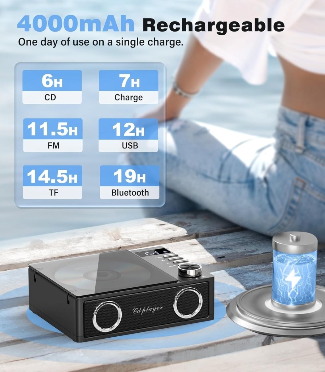 Portable CD Player Bluetooth 5.3 Rechargeable Speakers USB TF AUX Black - Kwikley
