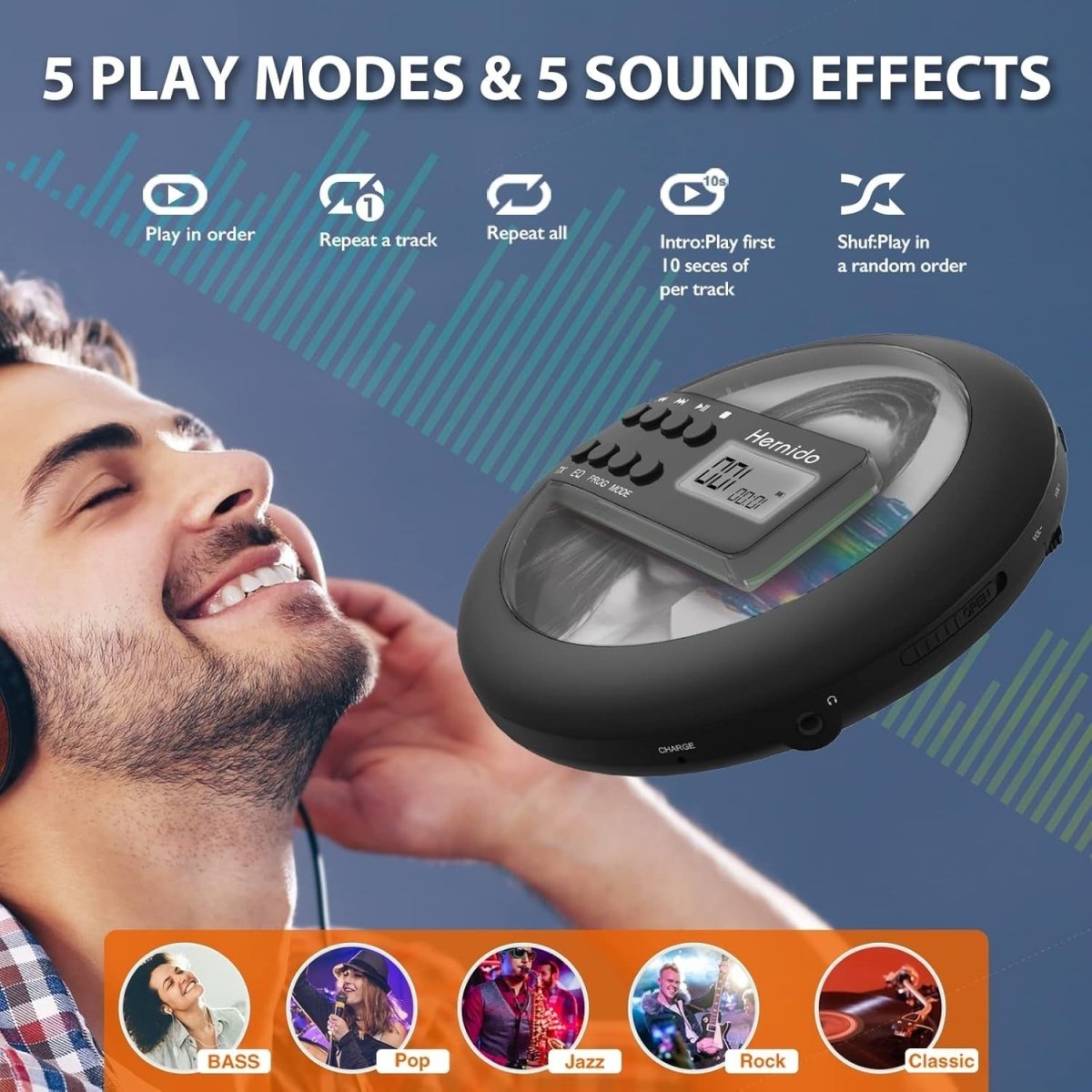 Portable CD Player for Car FM Transmitter Rechargeable Anti Skip - Kwikley