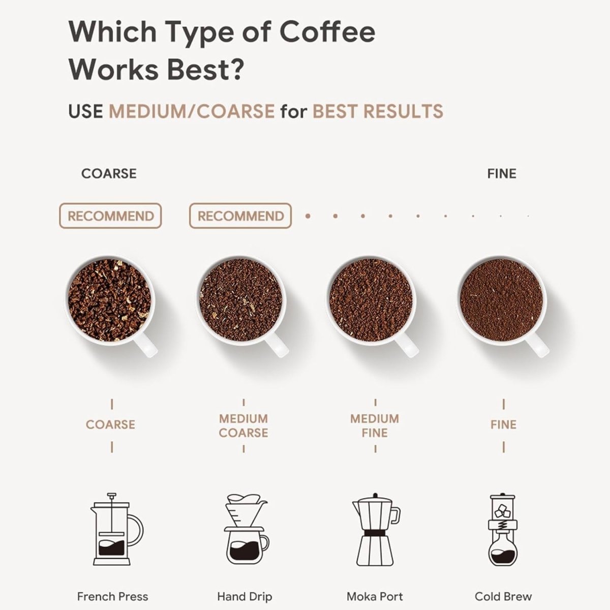 Portable French Press Travel Mug 320ml Double - Wall Stainless Steel Coffee Maker - Kwikley