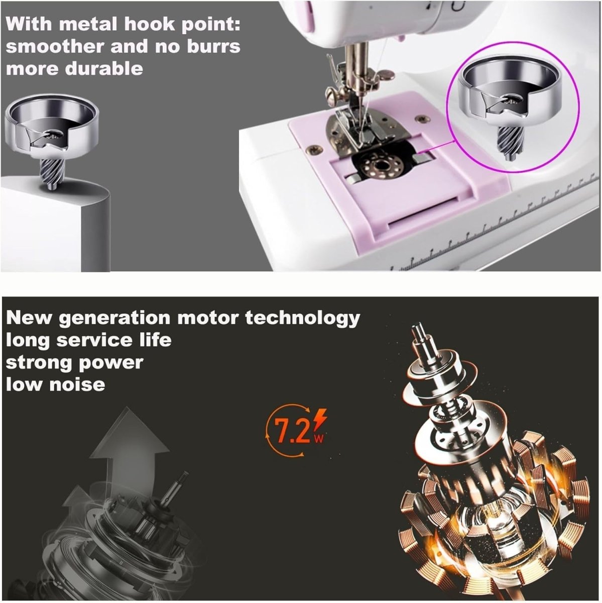 Portable Sewing Machine 12 Stitch Double Speed Foot Pedal Beginner DIY - Kwikley