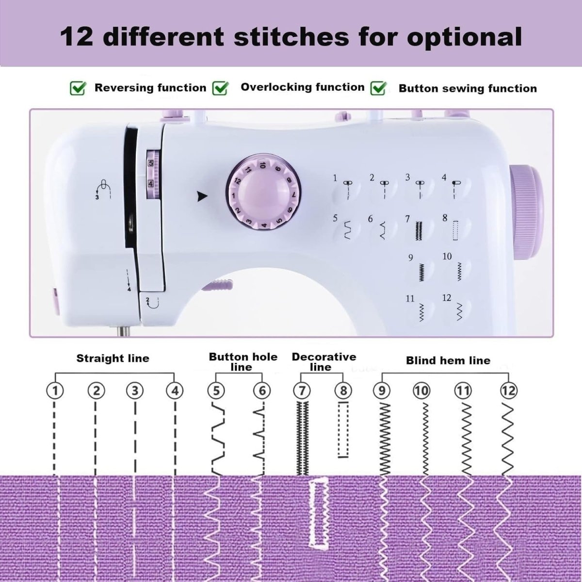 Portable Sewing Machine 12 Stitch Double Speed Foot Pedal Beginner DIY - Kwikley