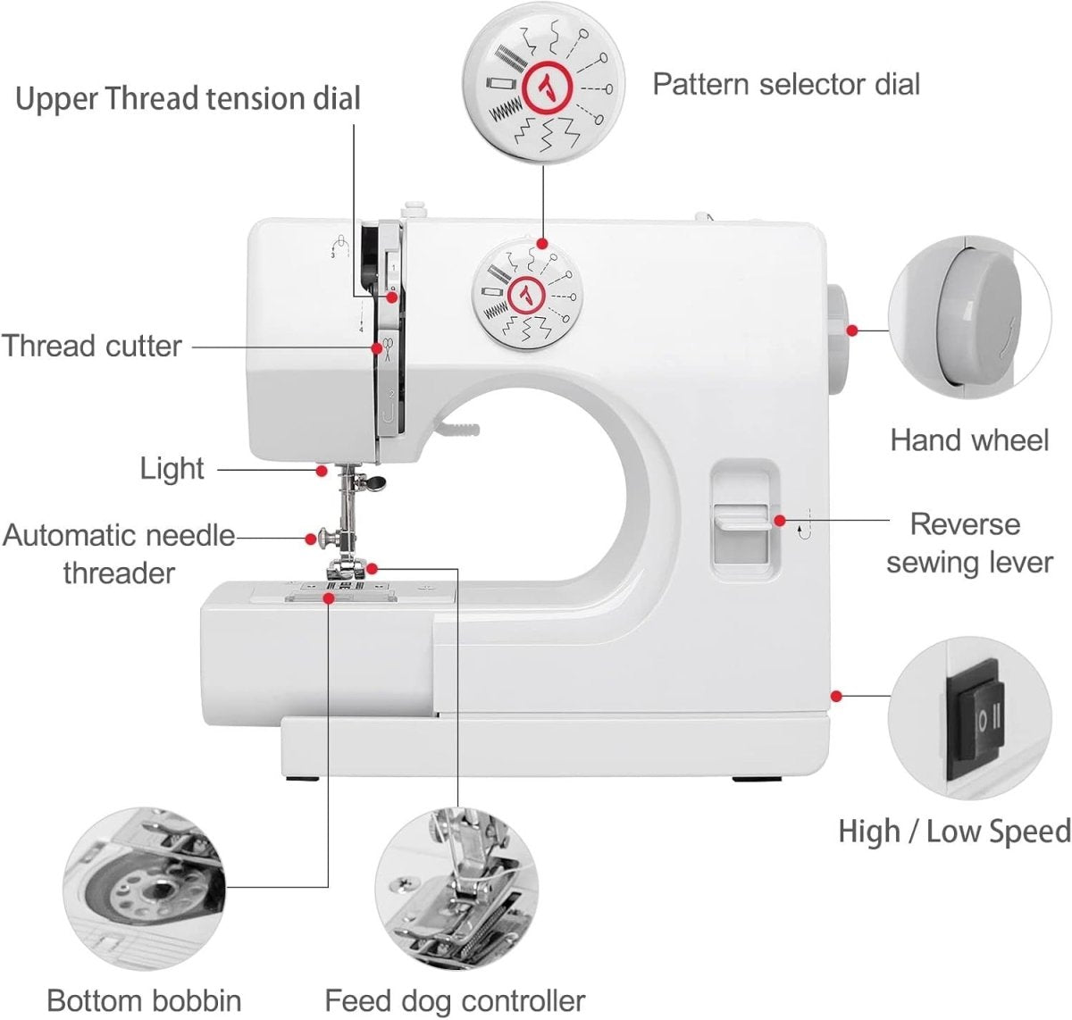 Portable Sewing Machine 12 Stitch Double Thread 2 Speed Reverse Sew DIY - Kwikley