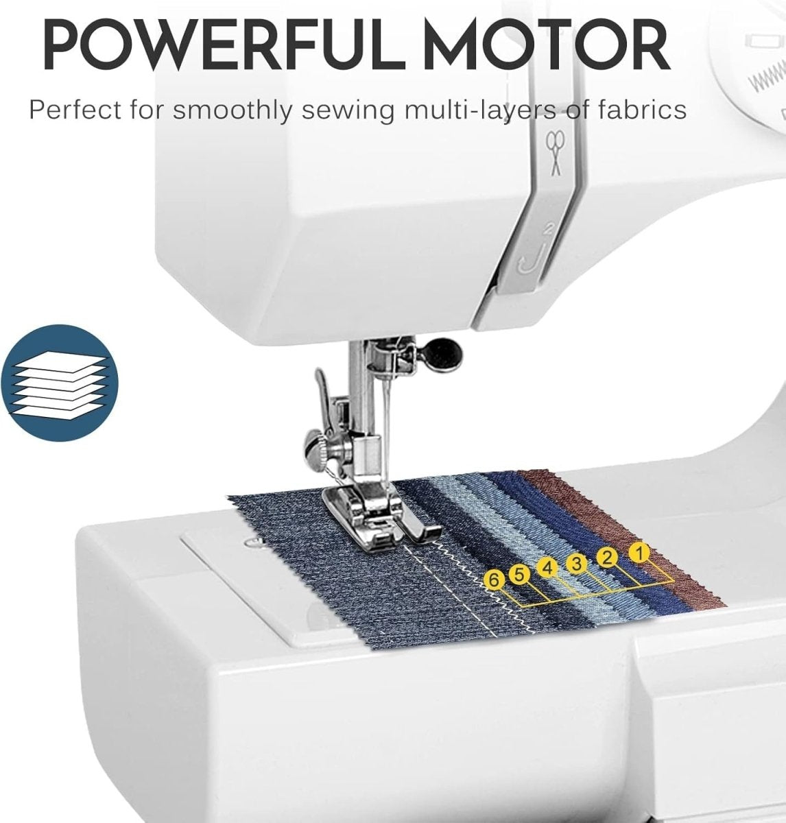 Portable Sewing Machine 12 Stitch Double Thread 2 Speed Reverse Sew DIY - Kwikley