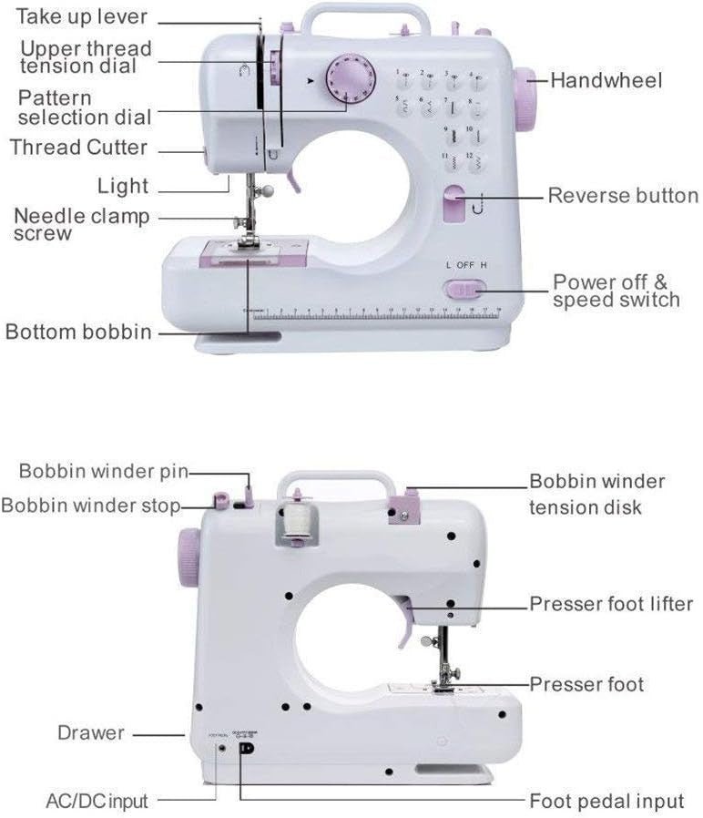 Portable Sewing Machine 12 Stitch Double Thread 2 Speed Reverse Sewing - Kwikley