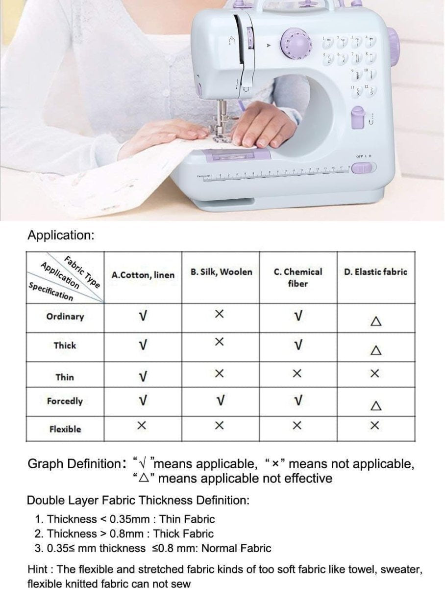 Portable Sewing Machine 12 Stitch Double Thread 2 Speed Reverse Sewing - Kwikley