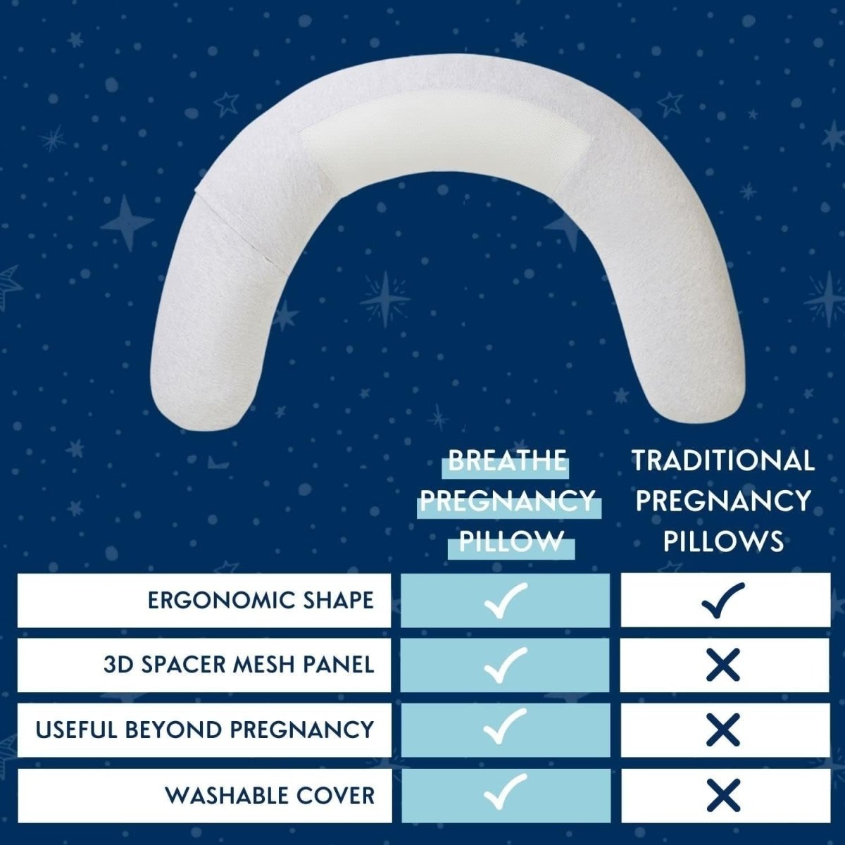 Pregnancy Pillow Full Body Maternity Support U Shape Jersey Cover Grey - Kwikley