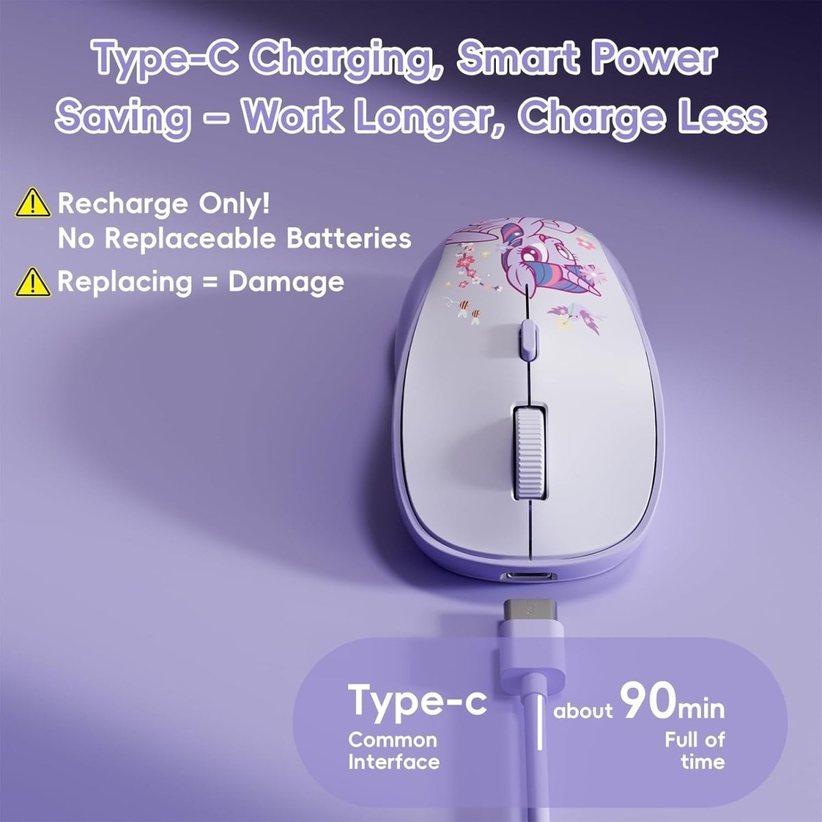 Purple Wireless Mouse Silent 1600DPI Compact Ergonomic USB - Kwikley