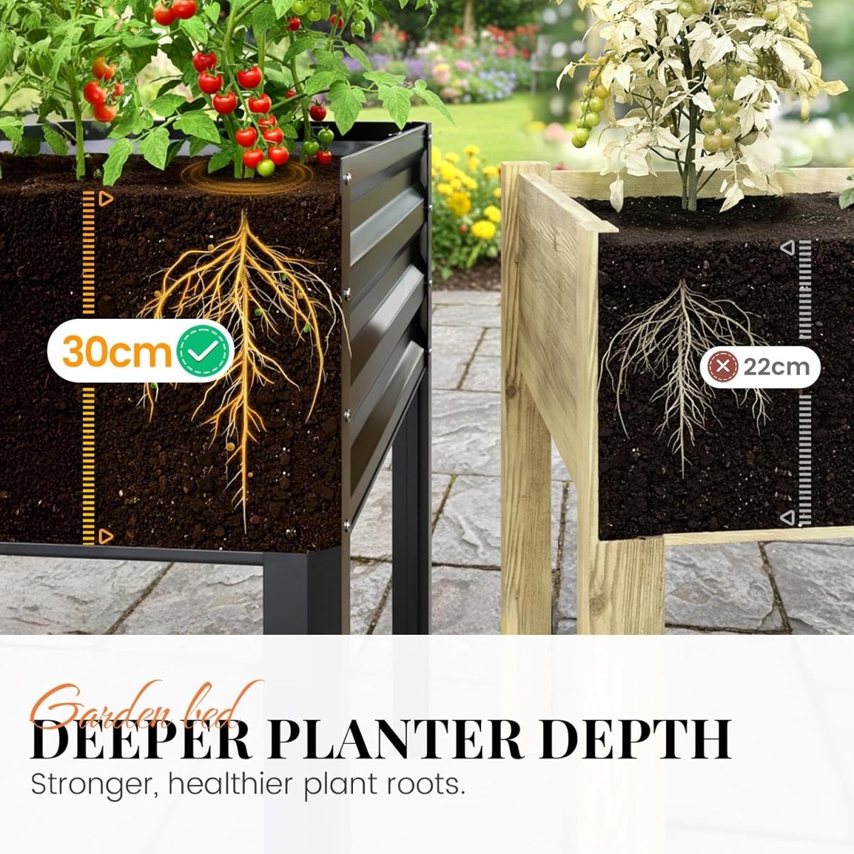 Raised Garden Bed with Cover 180cm Elevated Planter Greenhouse - Kwikley